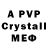 Бутират Butirat AVA MINECRAFT